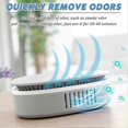 thumbnail image 2 of Odor Remover Machine For Smoke Smell, Smoke Odor Remover, Ultimate Odor Remover Smoke, Air Freshener For Home, Car, Refrigerator, Shoe cabinet g202418, 2 of 5