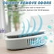 thumbnail image 2 of Odor Remover Machine For Smoke Smell, Smoke Odor Remover, Ultimate Odor Remover Smoke, Air Freshener For Home, Car, Refrigerator, Shoe cabinet g202418, 2 of 5