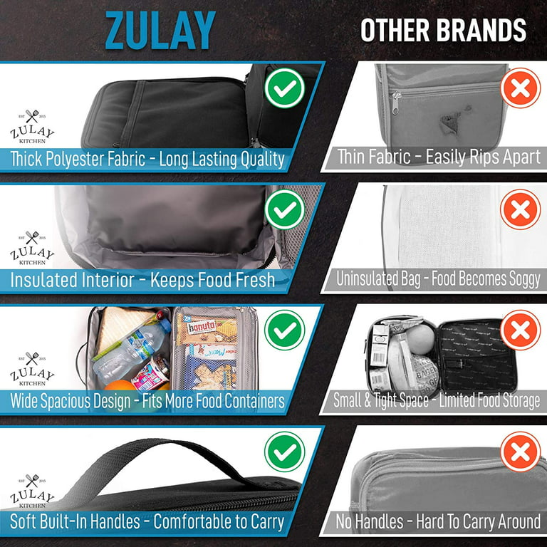 Zulay Insulated Lunch Bag - Thermal Kids Lunch Bag With Spacious