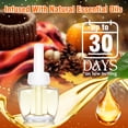 thumbnail image 4 of Plug In Air Fresheners, 12 Refills For Home and Bathroom, Compatible with Glade, Air Wick-Vanilla Almond Cookies, Cashmere Forest, Freshly Cut Fraser Fir, First Snow, 4 of 7