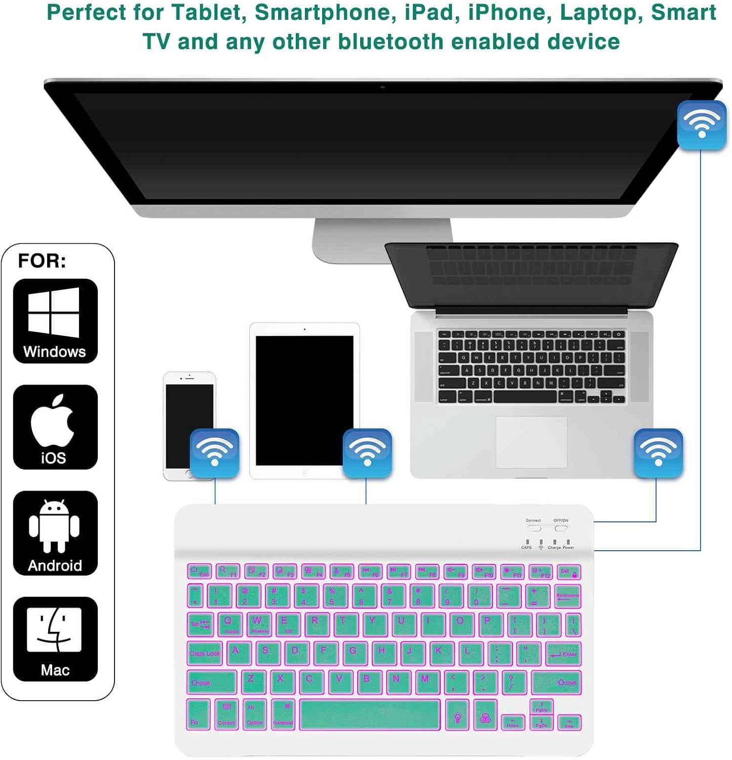 Innotech SC Rechargeable Bluetooth Keyboard and Mouse Combo-7-Color Backlit Ultra-Slim Portable Compact Wireless Mouse Keyboard Set for Android Windows Tablet Cell Phone iPad 13 and Above- Dark Green