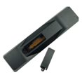 thumbnail image 4 of AOOOWER TV Remote Simple Button Layout Simple to Operate for RCA45185 RCA45186 RM-C3265, 4 of 8