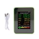 thumbnail image 2 of Detector De Aire, CO2 TVOC HCHO PM2.5 PM10 Detector, Probador De Aire Portátil Con Pantalla Digital LCD Color, Batería Recargable Incorporada, Adecuada Para, 2 of 7