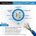 thumbnail image 5 of NewYork Cables Cat6 Shielded Plenum Cable 1000FT - 100% Solid Bare Copper Conductors - PoE++ Support, 23 AWG, 550MHz Overall Foil Shield (F/UTP), 5 of 5
