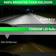 thumbnail image 4 of YZHIDIANF 2025 Upgraded 9005 LED Headlight Bulbs - 120W 22000 Lumens Huge Bright LED 60W Headlights Conversion Kit 6500K Cool White IP68 Waterproof, High Beam, Low Beam, Fog Light (2 PACK), 4 of 9