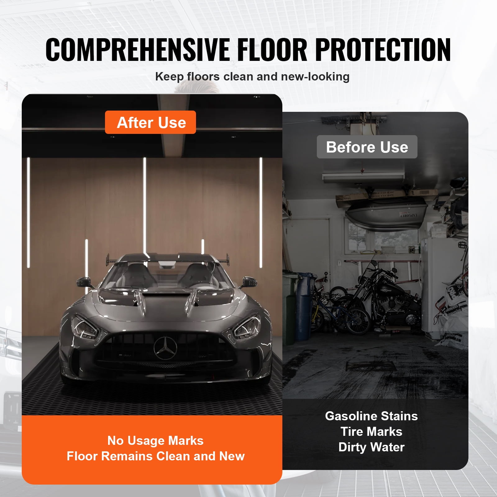 KFFKFF Diamond-Plate Rubber Flooring Roll 3mm x 4ft x 15ft Garage Floor Mat SBR