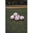 thumbnail image 6 of Rawlings | Official Major League Baseball | Display Case Included | MLB | ROMLB-R, 6 of 6