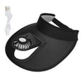 thumbnail image 2 of Sombrero De Visera De Ventilador, Sombrero De Visera De Ventilador USB PU Protector Ajustable Portátil Para La Playa, 2 of 7