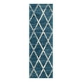 thumbnail image 3 of Unique Loom Starlight Collection Area Rug - Canopus (2' 2" x 6' 1" Runner Navy Blue/Beige), 3 of 7