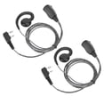 thumbnail image 3 of Accesorios para walkie talkies, 2 piezas HR‑81 Walkie Talkie Auricular walkie talkie Auriculares walkie talkie Integración perfecta, 3 of 8
