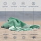 thumbnail image 3 of Toalla de playa LANE LINEN, paquete de 2 toallas de playa turcas, 39 x 71 cm, 3 of 9
