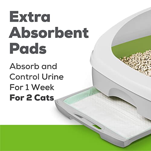 Breeze box cheap litter box