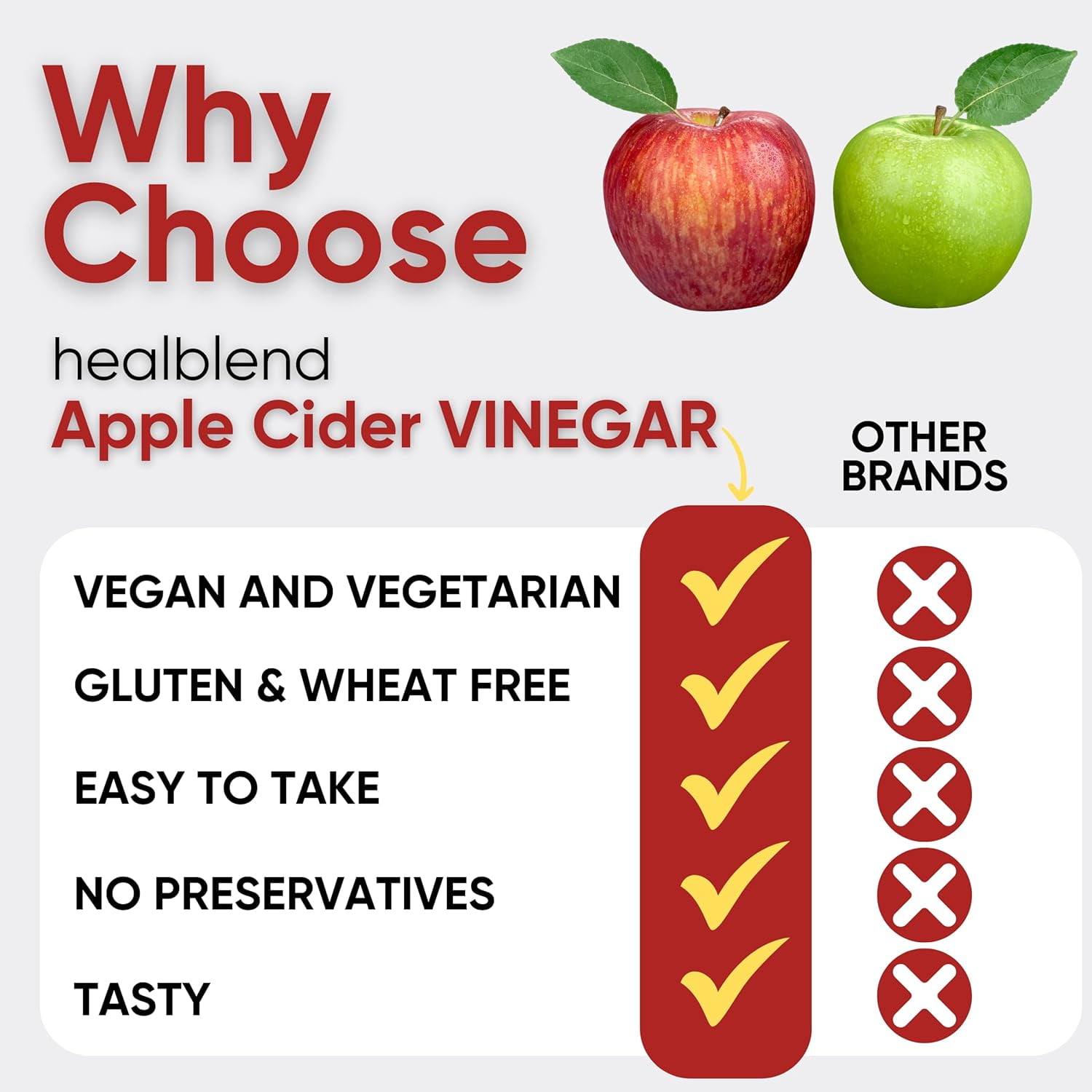 Healblend Apple Cider Vinegar Gummies - ACV 1000mg Advanced Weight Loss, Metabolism Booster, Antioxidant Support Supplement with Vitamin B12, for Women & Men 2-Pack