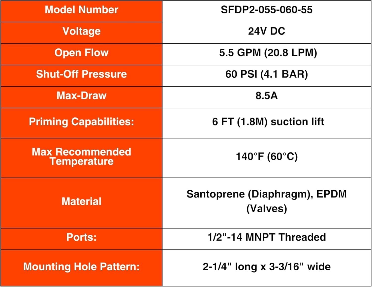 SEAFLO 51 Series Heavy-Duty Water Pressure Pump – 5.5 GPM, 60 PSI, 24V DC, 1/2" MNPT Ports - NSF, UL, CSA & IAPMO CERTIFIED FOR SAFETY - Self-Priming, 5-Chamber Diaphragm, Marine RV – 4-Year Warranty