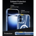 thumbnail image 3 of for iPhone 12 12 Pro Case Clear,Thiken Shockproof Protective Phone Bumper for Apple iPhone 12/12Pro 6.1 inch - Clear, 3 of 7
