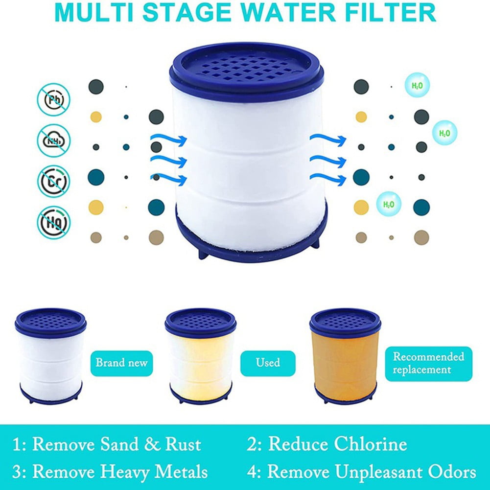 Filtre à Sédiments Rotatif, Filtre à Eau à Sédiments Réutilisable, Avec écran En Maille 250, Joint étanche Et Clé, Pour Chauffe-eau, Machines à Laver, Purificateurs D'eau Avec Connecteurs Filetés De