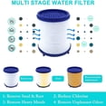 thumbnail image 4 of Ruibeauty Faucet Water Purifier Filter Element Shower PP Cotton Filter Element, 4 of 6