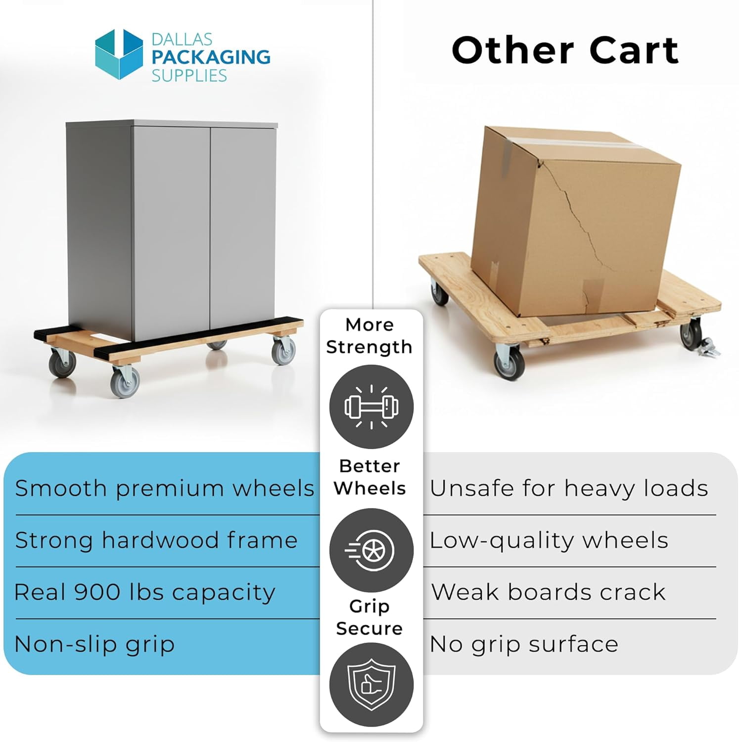 Furniture Dolly 4 Wheel Heavy Duty | Flat Moving Dolly H Frame Oak | Full Length Rubber Tread Dual Rail | 18x30