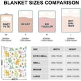 thumbnail image 6 of Yibo Construction Trucks Blanket Flannel Soft and Comfortable Anti-static Bed Sofa Blanket, 6 of 6