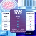 thumbnail image 4 of Neuro Prime Advanced Brain Support Formula Supplement NeuroPrime 300 Capsules, 4 of 8