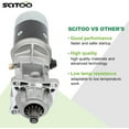 thumbnail image 5 of SCITOO Starters New compatible for Cummins Engines Engines - Industrial B Series 94-On 3.9L 5.9L for Dodge Auto and Light Truck for Ram PICKUPS 1994-2002 5.9L(359) L6 (Diesel) SND0038 17548, 5 of 5