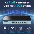 thumbnail image 3 of Switch gestionado Sodola de 8 puertos, 10 Gb y 160 Gbps con LACP, VLAN y QoS, 3 of 9