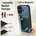 thumbnail image 2 of Allytechgroup for iPhone 16e Case with Credit Card Slots Holder/ Kickstand/ RFID Blocking Premium PU Leather Magnetic Wallet Cover Soft TPU Bumper Shockproof Flip Stand Protective Phone Shell, Blue, 2 of 15