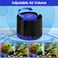 thumbnail image 4 of Bomba de aire para acuario QZQ 3W silenciosa con doble salida para 80 galones, 4 of 7