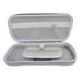 thumbnail image 1 of Hard Shell Carrying Case with Pockets for Rog Ally X 2024 RC72LA, Hard Case for Rog Ally 2023 RC71L, Hard Carrying Case for  Claw A1M and Other Accessories, 1 of 7