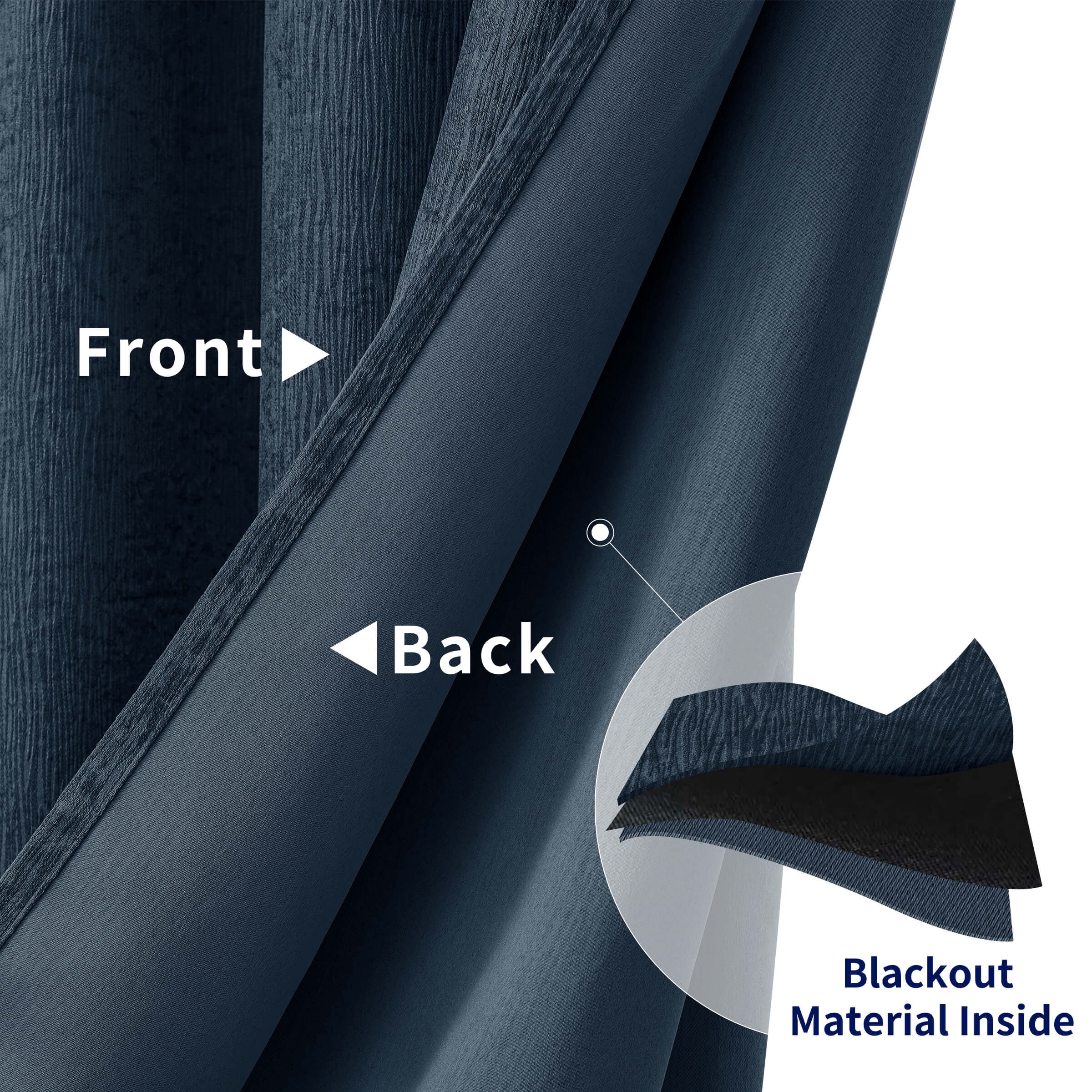 Subrtex Blackout Curtains Room Grommet Curtain Thermal Insulated Drapes, Set of 2, Navy, 53"x84"