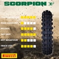 thumbnail image 3 of Pirelli Scorpion MX Extra J 60/100-14 Tube Type Front Motorcycle Tire, High-Performance Off-Road Motocross Tire for Enhanced Traction and Durability with Keychain, 3 of 9
