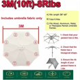 thumbnail image 2 of Funda de repuesto para sombrilla de 8 ballenas, tela de repuesto para sombrilla, 3 m/redonda, tela de repuesto para sombrilla recta o desplazada, color rojo, 2 of 5