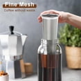 thumbnail image 3 of Cold Brew Coffee Filter for 32OZ Glass MasonJar Pitcher - Fine Mesh, 3 of 5