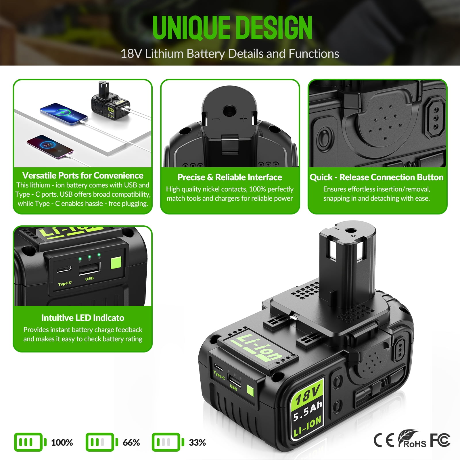ABEDEN 18v 5.5A Battery Replacement for Ryobi 18v Battery 1 pack compatible with Ryobi 18v charger and tools