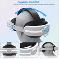 thumbnail image 4 of Diadema Ajustable para Meta Quest3s, Esponja de Alta Elasticidad Que No Presiona la Cara, Accesorios de Realidad Virtual, Diadema Quest 3, 4 of 10