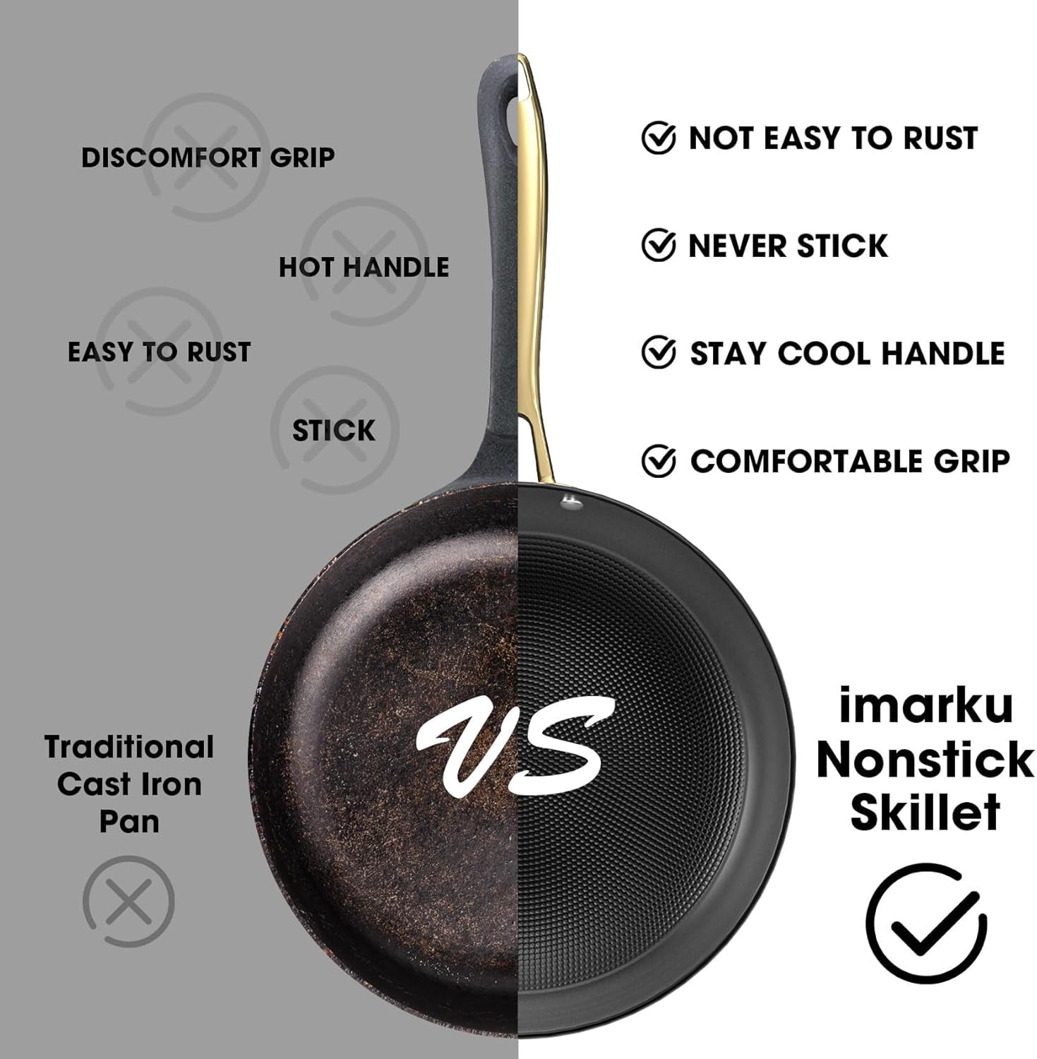 Non stick Frying Pans, Long Lasting 10 Inch Frying Pan, Professional Nonstick Frying Pan Cast Iron Skillet, Stay Cool Handle, Easy Clean Oven Safe Pans, Birthday Day Gifts