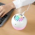 thumbnail image 4 of Humidifiers for Home Quiet Humidifiers for Large Room, Colorful Cool Humidifier USB-Only 300ml Portable With 7 Colors 2 Mode Quiet Suitable for Home Car Bedroom Office And Travel on Clearance, 4 of 9