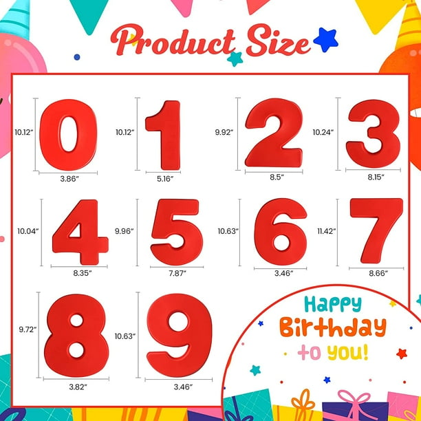 Number 3 sale cake pan