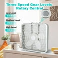 thumbnail image 3 of InfiniPower 20"3-Speed Box Fan for Full-Force Circulation with Air Conditioner, Upgrade Floor Fan, White, 3 of 8