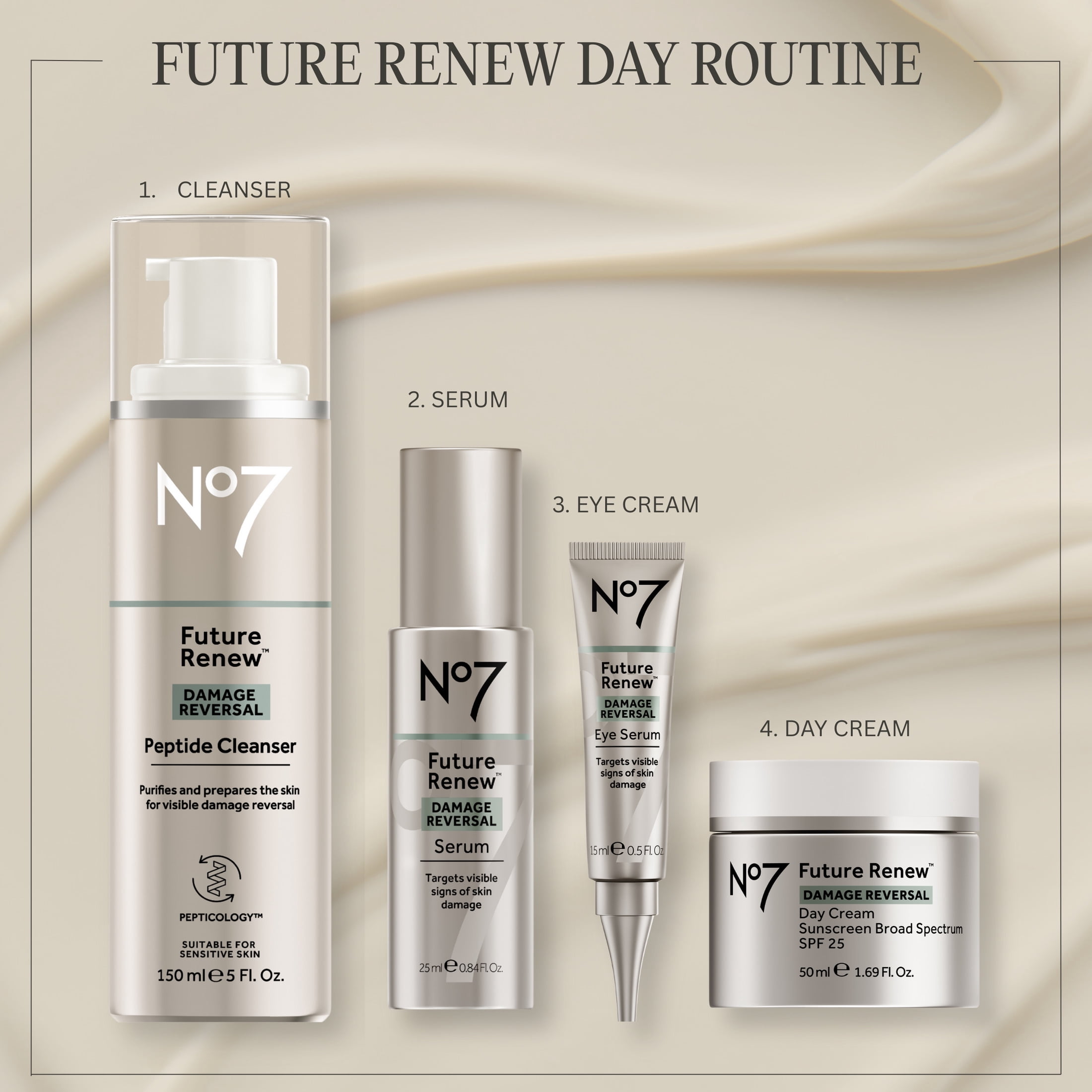 No7 Future Renew Day Cream SPF 25