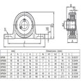 thumbnail image 4 of Cojinete de acero de aleación de zinc Cojinete de bolas Límite alto de velocidad para rodillos (KP000), 4 of 6