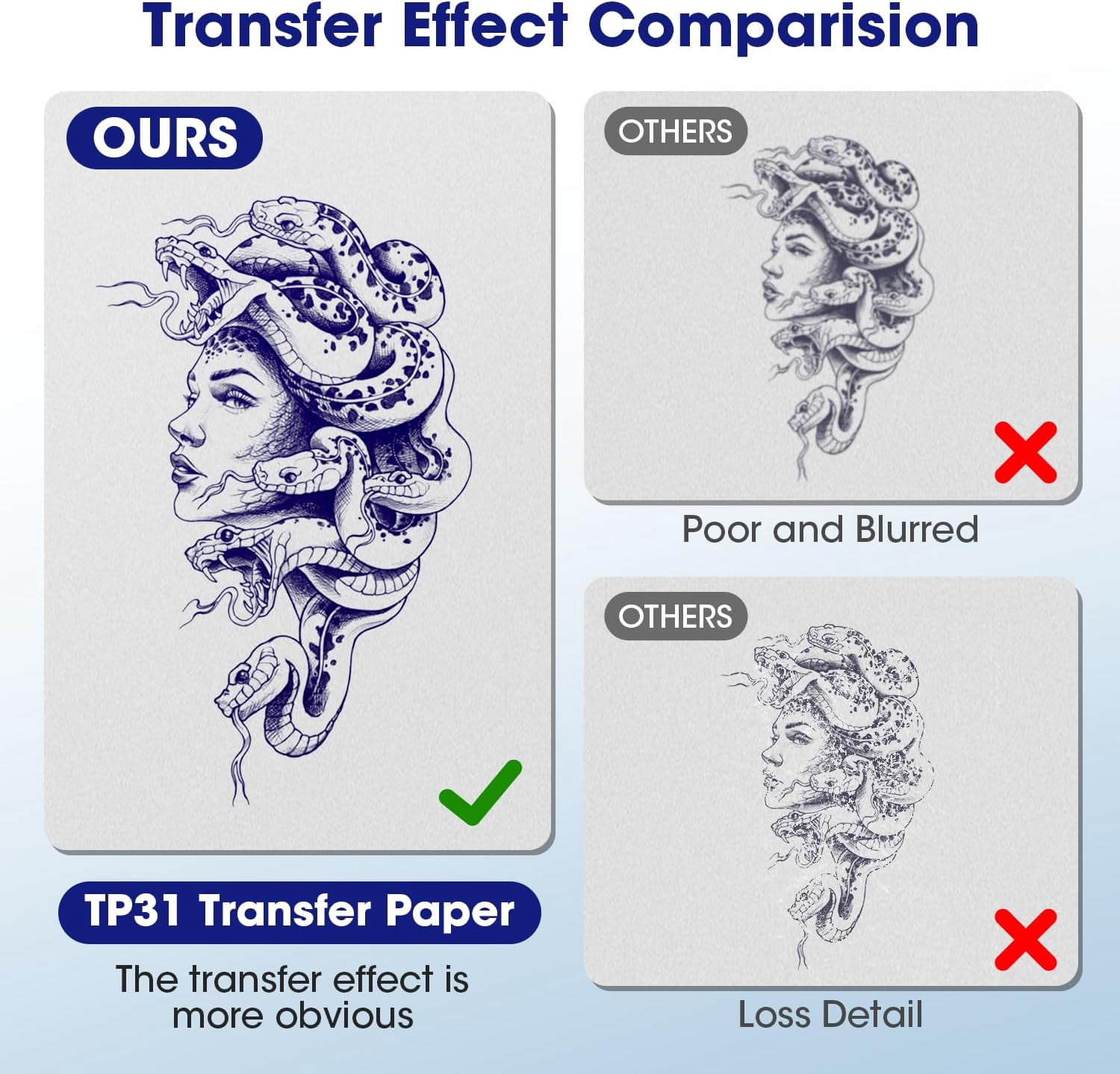 Phomemo TP31 Tattoo Transfer Paper - 100 PCS Only For TP31 Tattoo Machines Printer, 3.15" x 5.24" Transfer Paper, 100PcsThermal Stencil Paper for Tattoo Transfer Kit Supplies