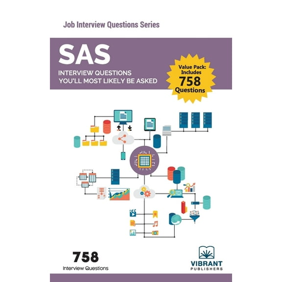 Job Interview Questions: SAS Interview Questions You'll Most Likely Be Asked (Paperback)