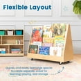 thumbnail image 3 of Early Childhood Resources ELR-0335 Double Sided Book Display, 3 of 6