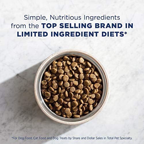 Dog food brands clearance natural balance