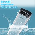 thumbnail image 2 of 16oz Blender Cup Compatible with Ninja Blender BL660 BL740 BL770 BL780 BL810 QB3000, Single Serve Cup with Sip & Seal Lids for Nutri Ninja Replacement Parts, 2 of 6