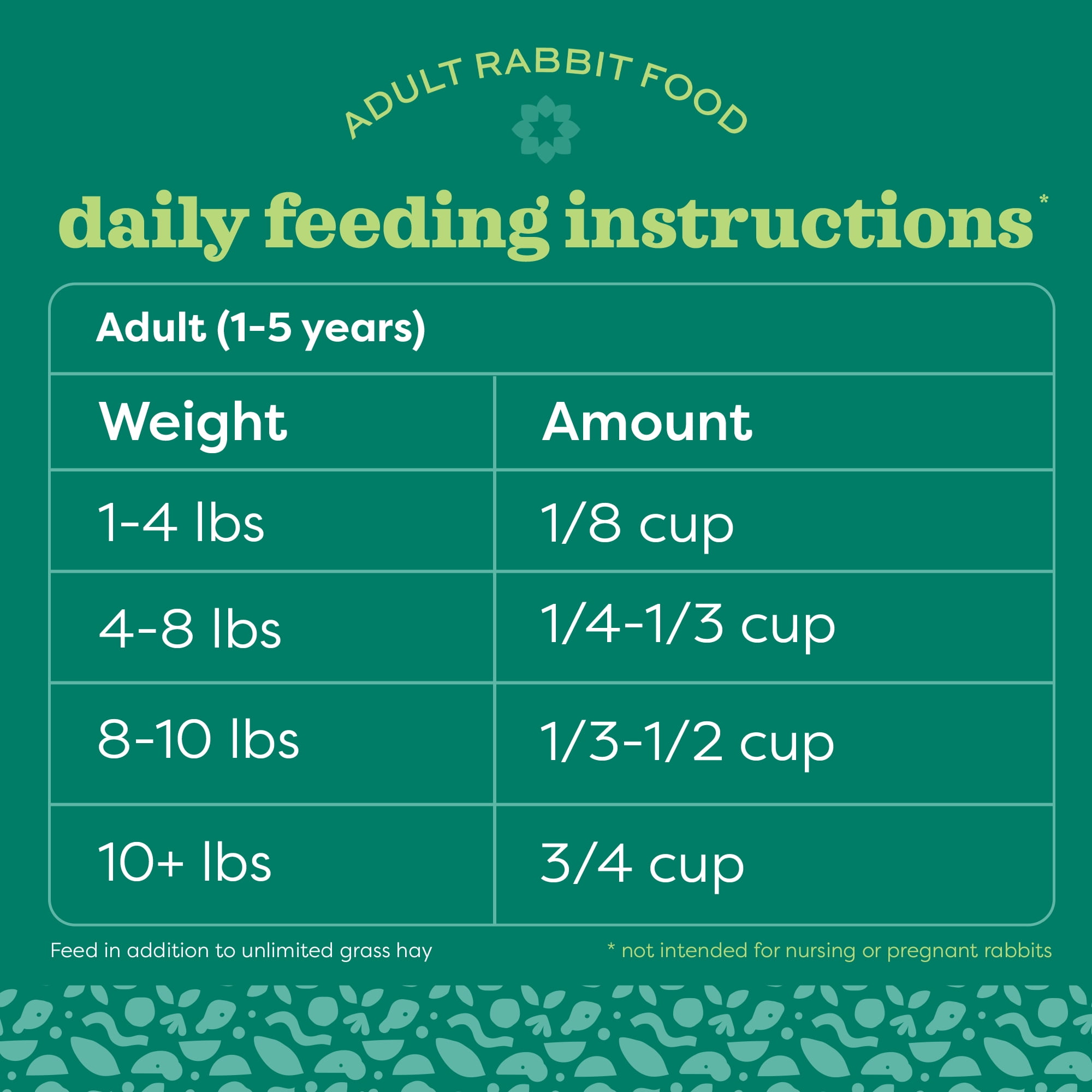 Oxbow Simple Harvest Adult Rabbit Food 3.5lb.