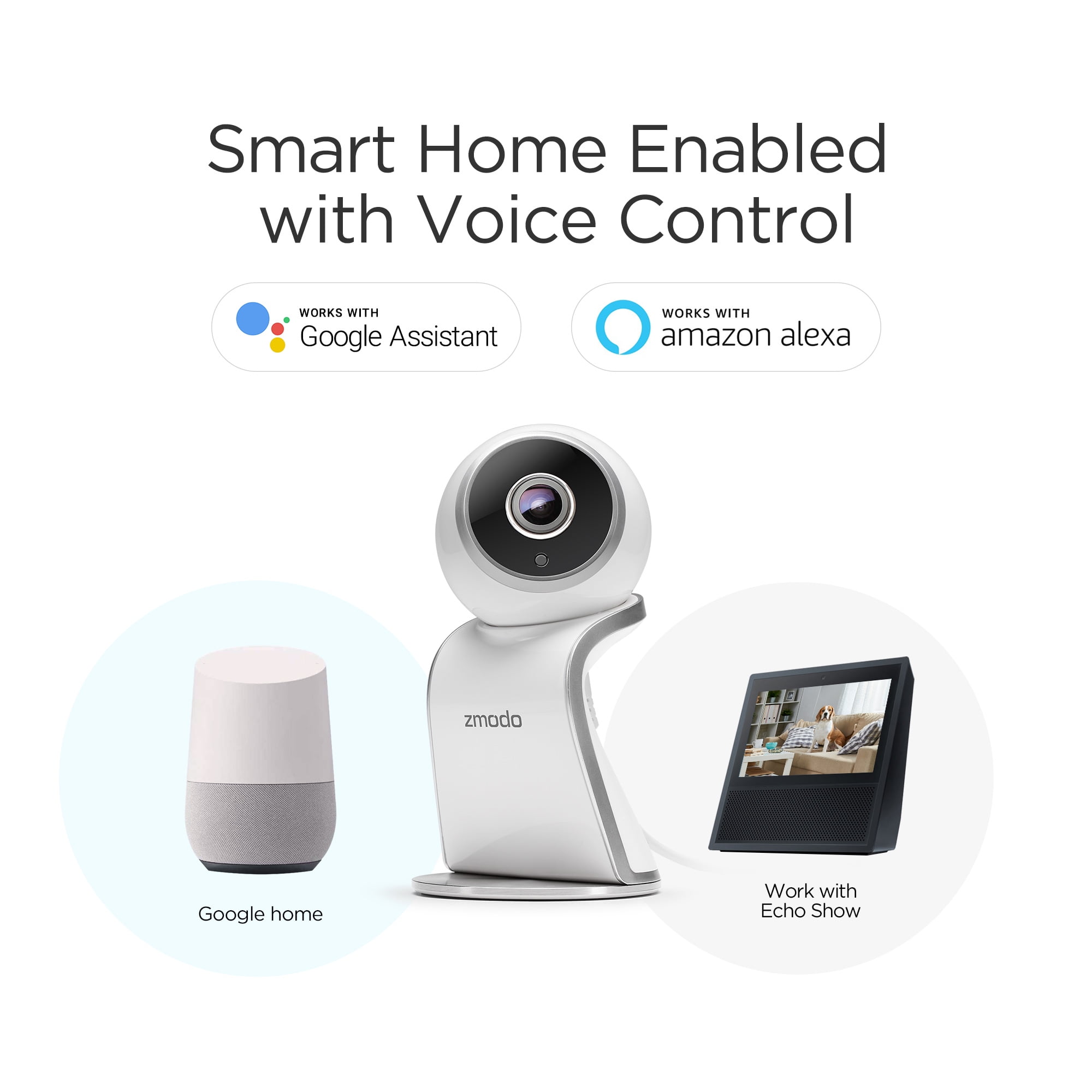 Zmodo Sight 180 Full HD 1080p Wireless Security Camera System Two Way Audio 180