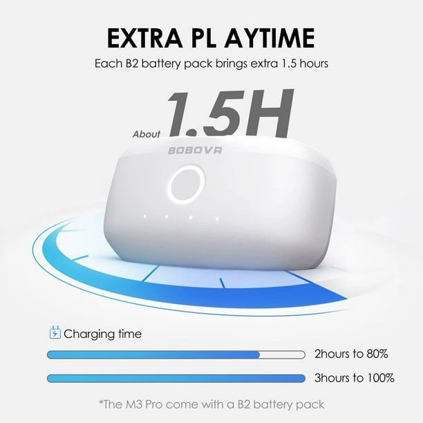 その他 Quest 3 128GB +BOBOVR M3Pro BOBOVR M3 Pro Battery Pack Head Strap - Compatible with Meta
