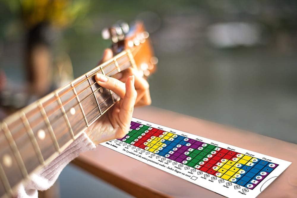 sliding pentatonic scale guitar
